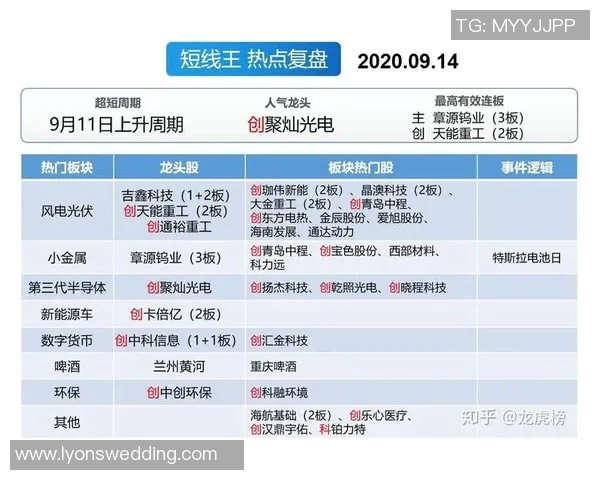 南京羽毛球队与杭州羽毛球队赛后复盘分析比赛节奏与战术对比 南京羽毛球队与杭州羽毛球队赛后复盘分析比赛节奏与战术对比