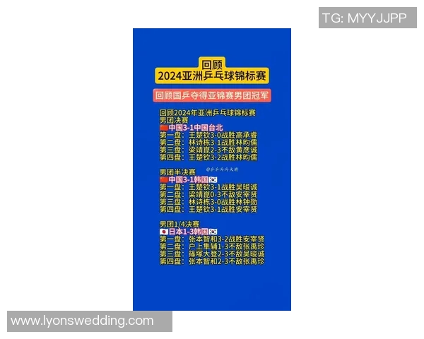 广州乒乓球队荣登乒乓球状态排行榜榜首引领全国赛事新风潮 广州乒乓球队荣登乒乓球状态排行榜榜首引领全国赛事新风潮