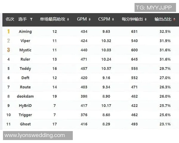 重庆排球队与广州排球队赛后复盘分析比赛节奏与战术对比 重庆排球队与广州排球队赛后复盘分析比赛节奏与战术对比