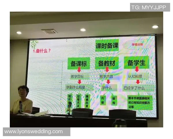 重庆足球队的意识话题探讨与发展路径分析