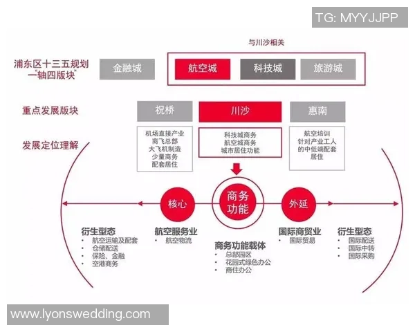 重磅专题：武汉足球队的转换革新