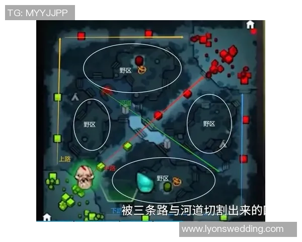 DOTA2新手攻略：比赛经验入门指南