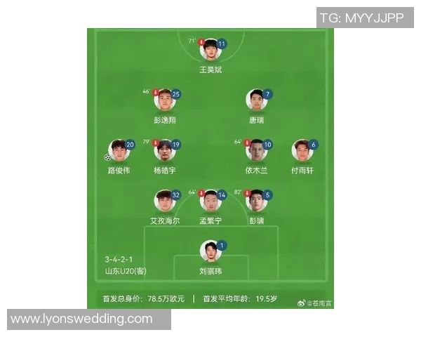 足球战术排名:上海足球队创新高 足球战术排名:上海足球队创新高