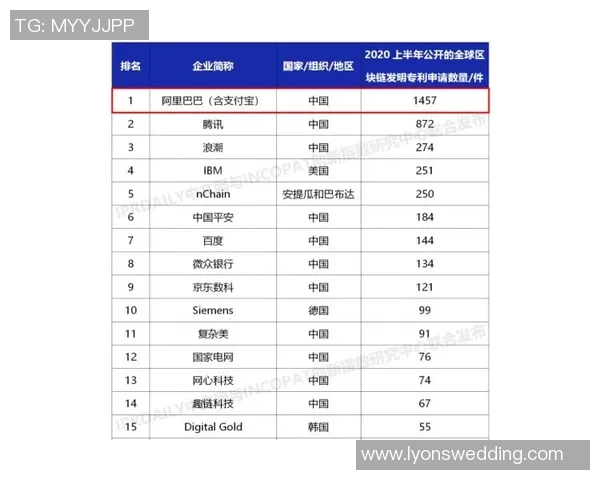 2026足球团队协作排行榜：西安足球队位居第6名