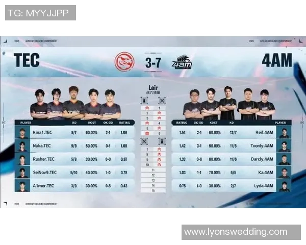 2026CS_GO战术排行榜：BLG位居第7名