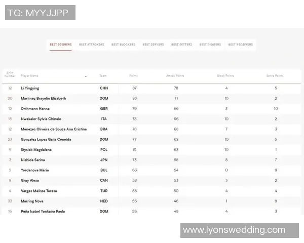 最新排球力量TOP10：广州排球队领跑